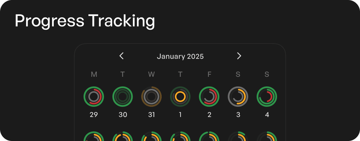 Progress Tracking