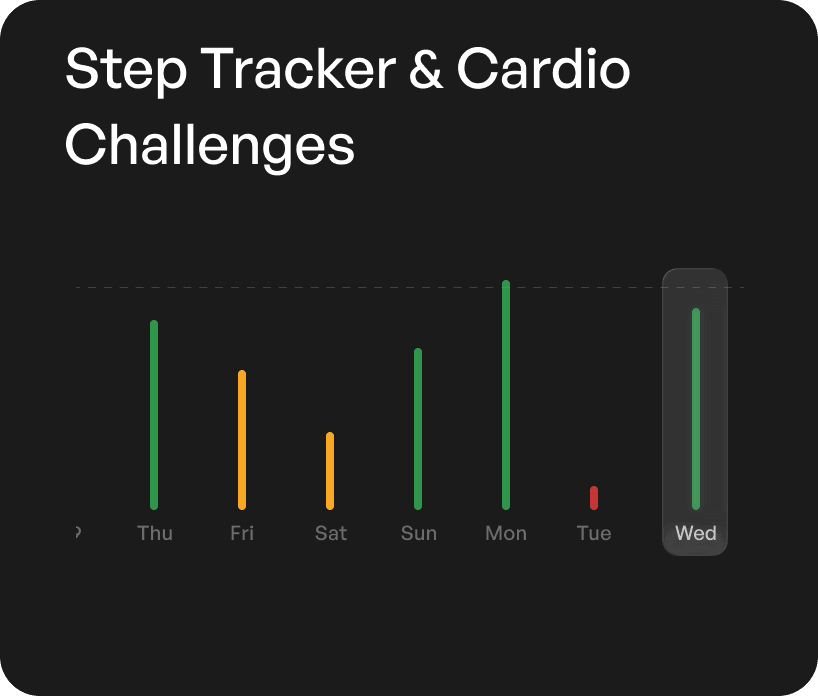Step Tracker & Cardio Challenges