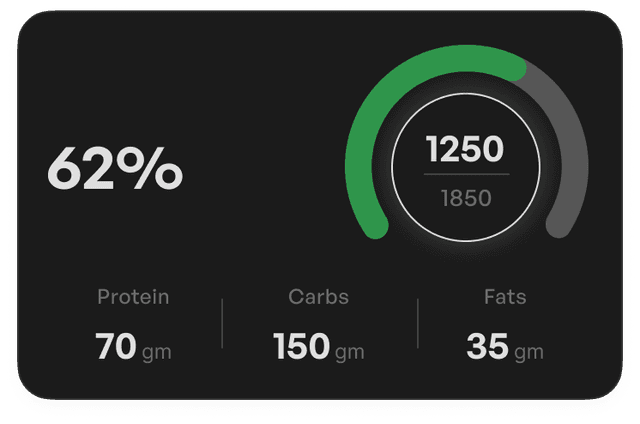 Diet
