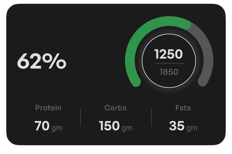 Diet